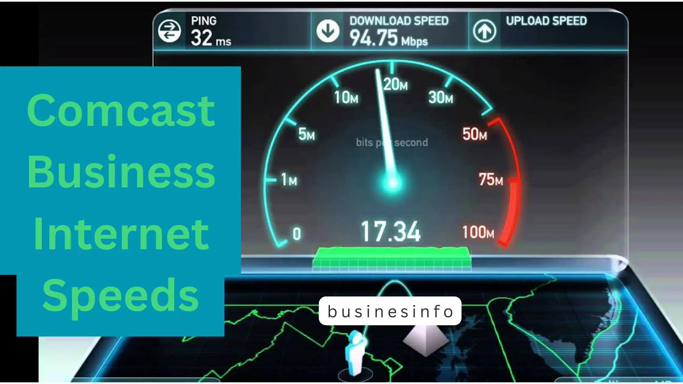 comcast business internet speeds​